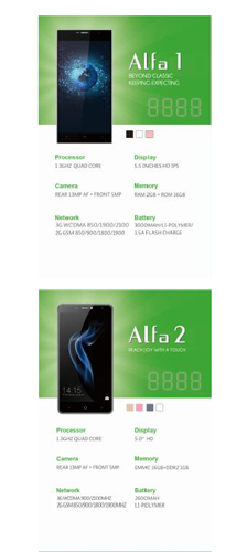 Tarjeta Leagoo Especificaciones Alfa 1 y 2