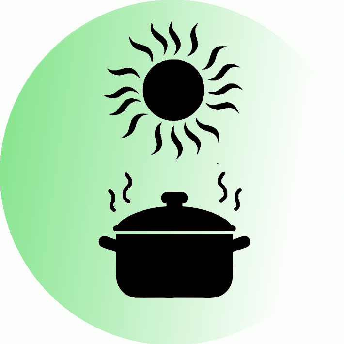 Cocina solar