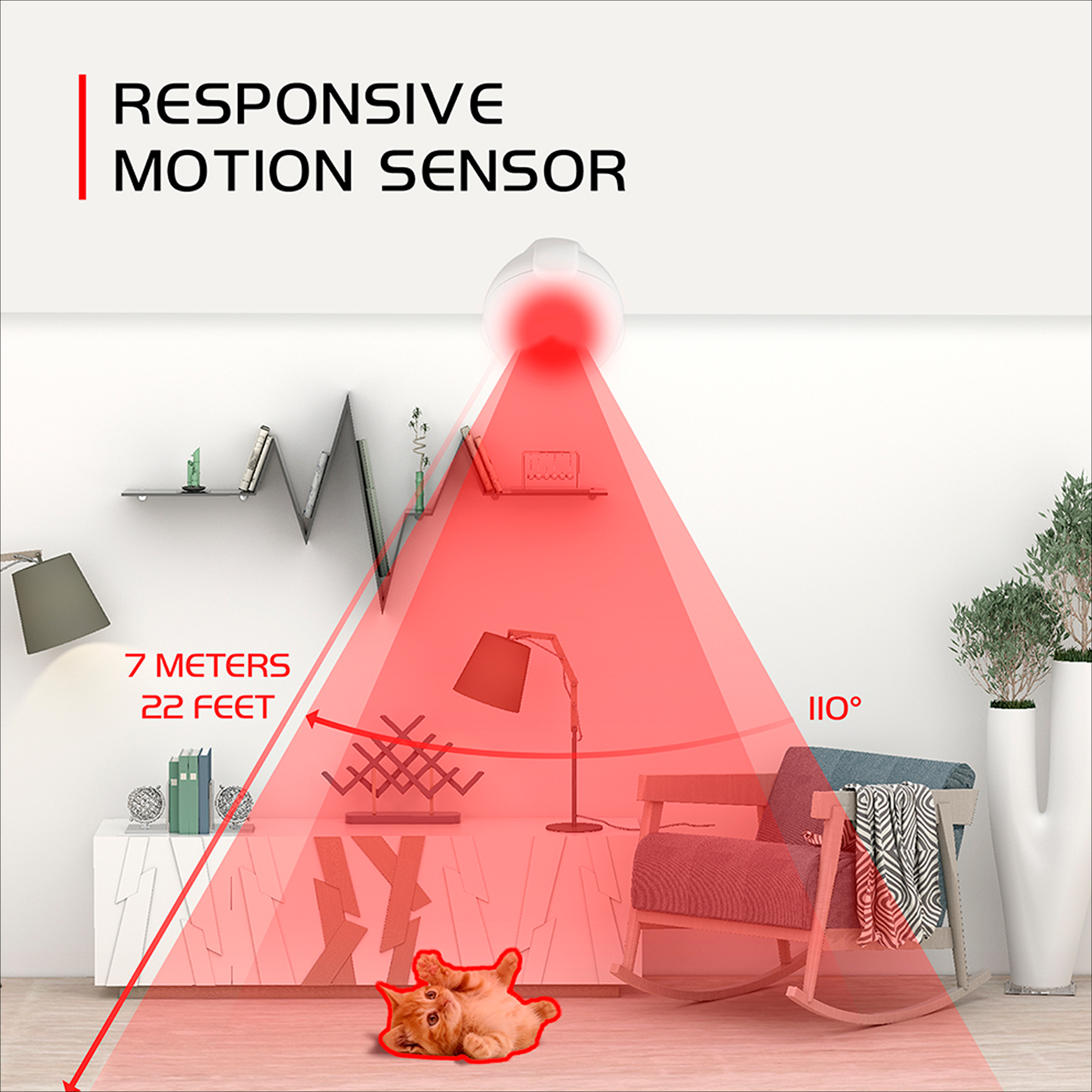 Sensor De Movimiento Inteligente Iview 110º 7m 