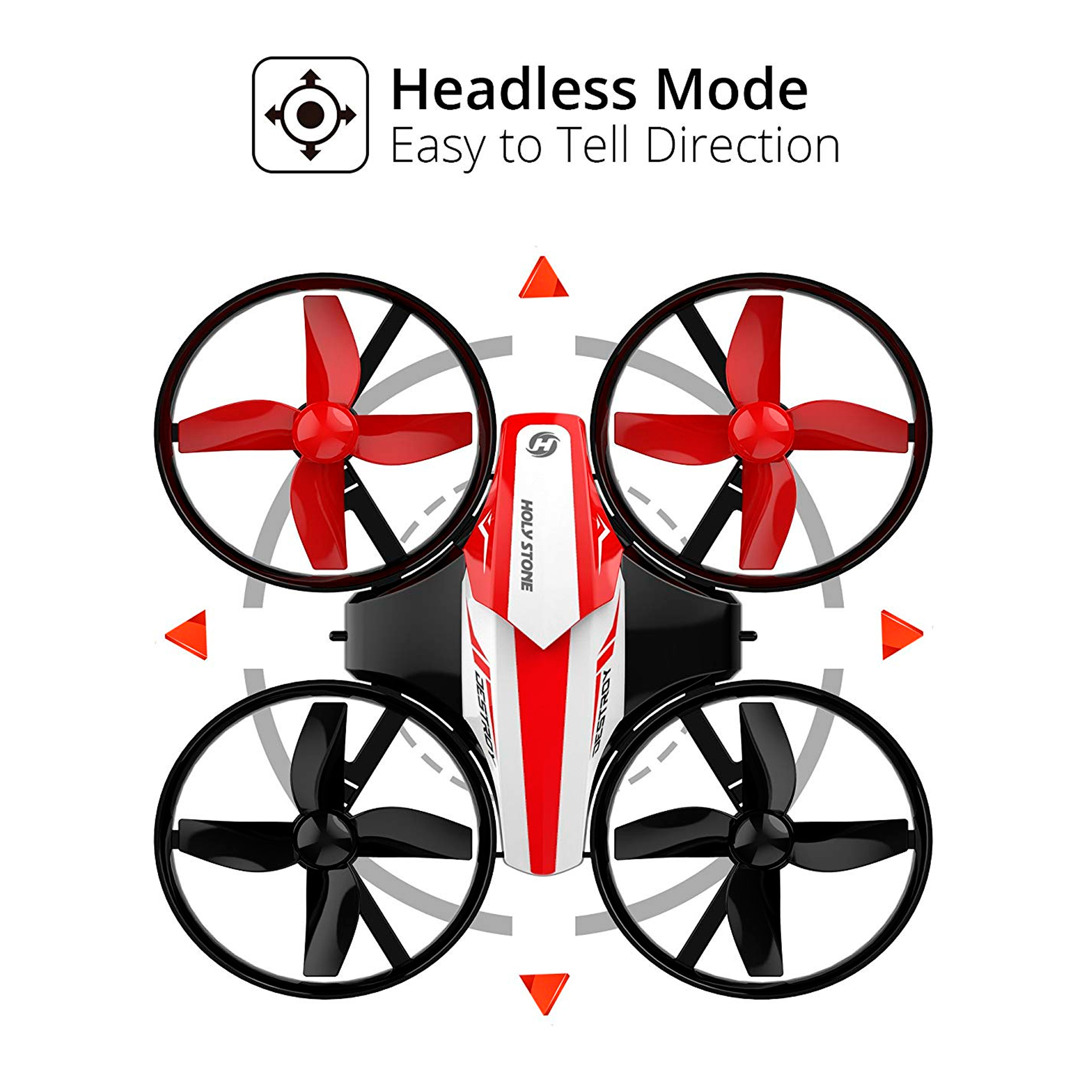 Mini Drone Holy Stone Hs210 