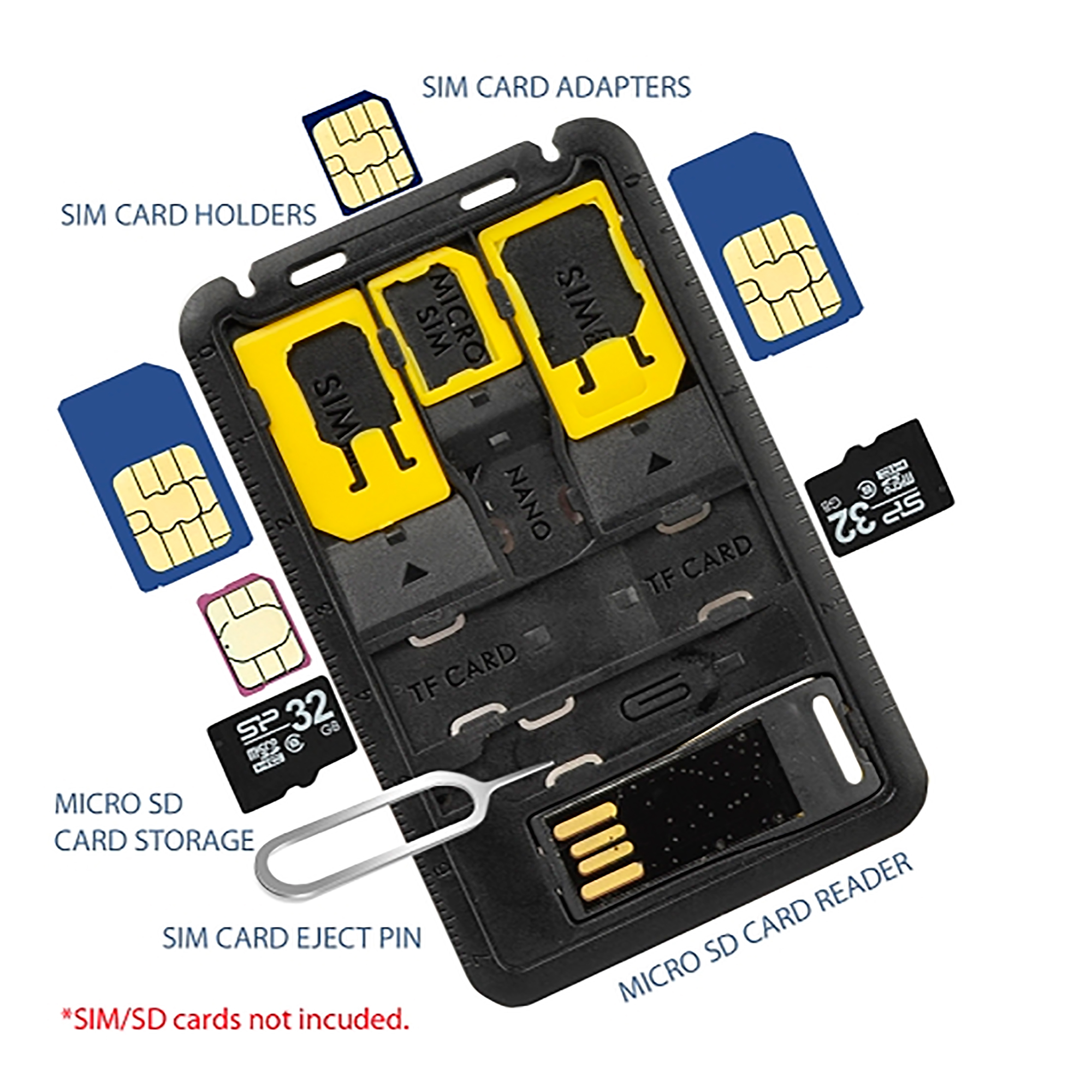 Estuche Para Tarjeta Sim Y Micro Sd 