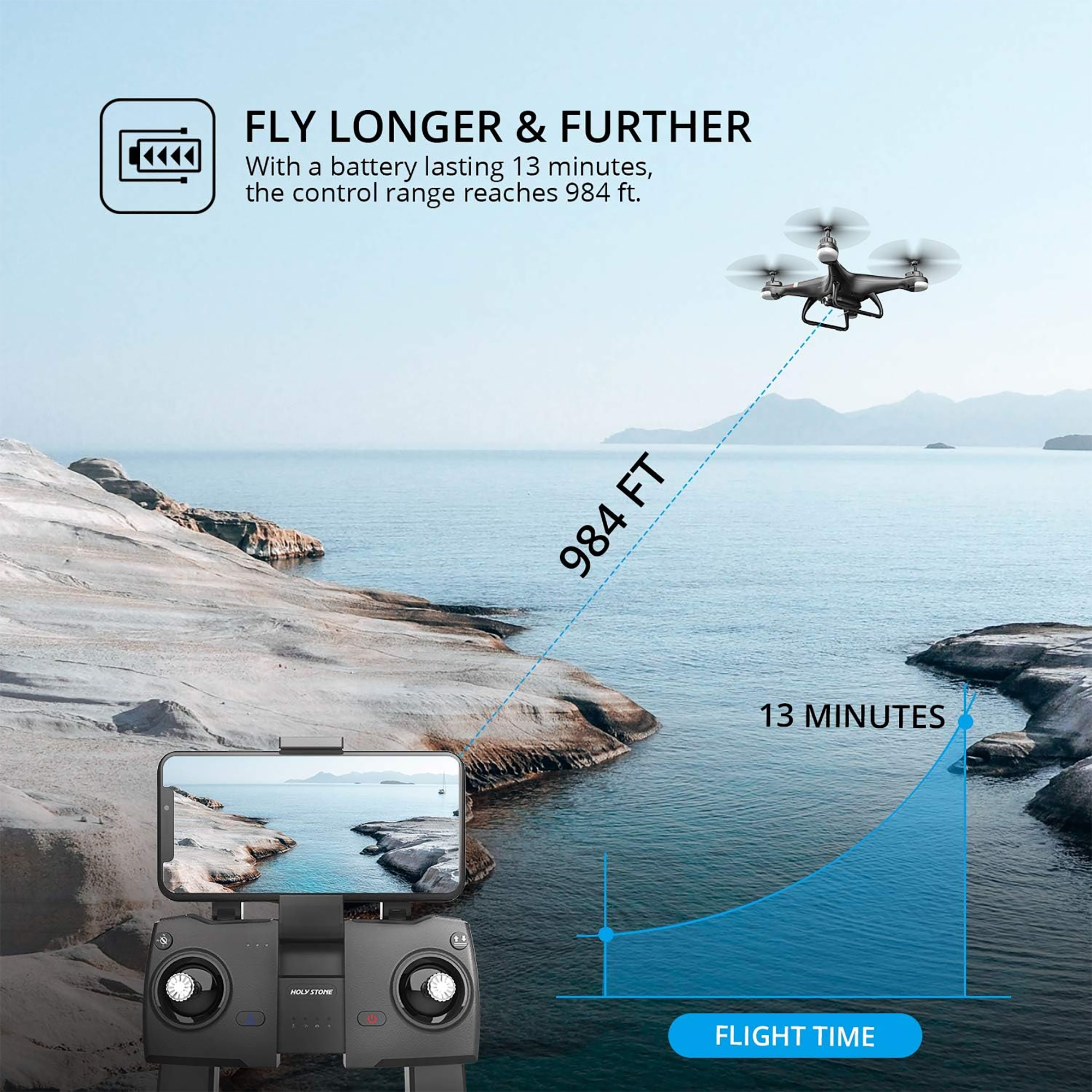 Drone Holy Stone Hs110g Gps Fhd 13min 300m