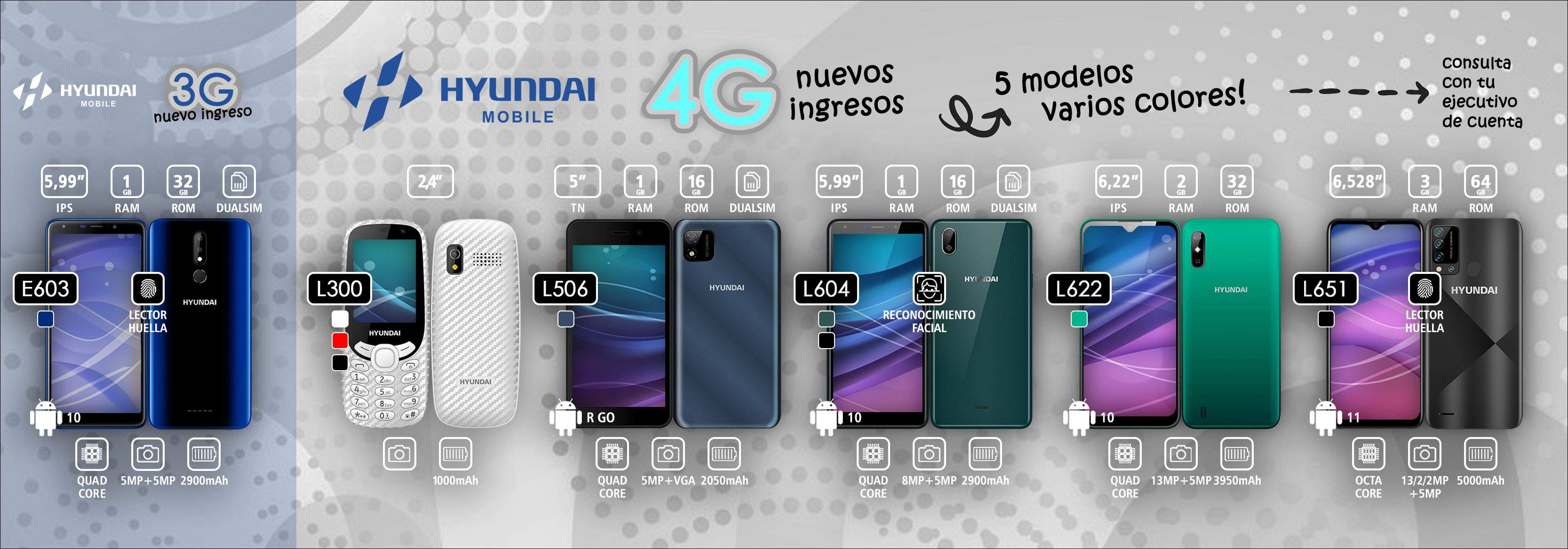 SMARTPHONES HYUNDIA EN STOCK