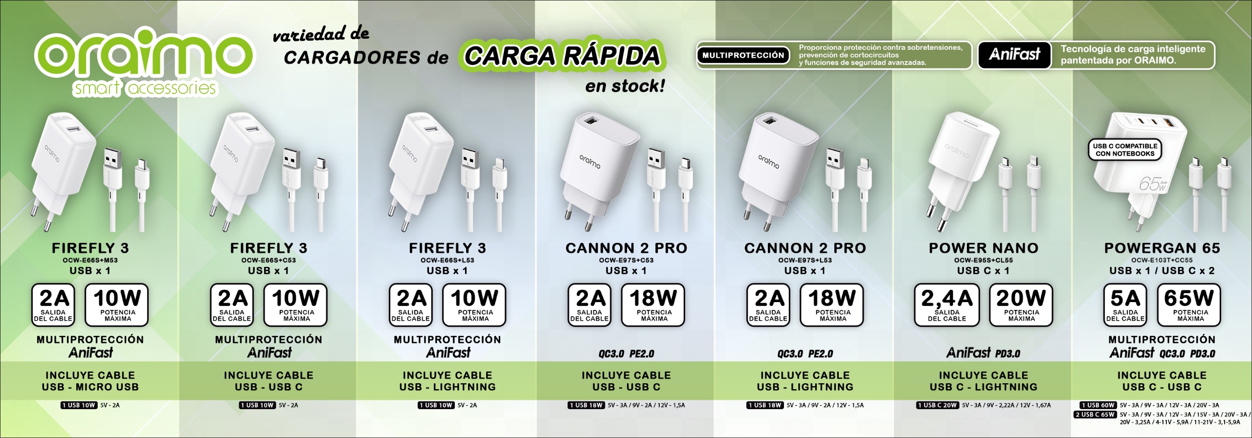 CARGADORES ORAIMO ACTUALIZADO