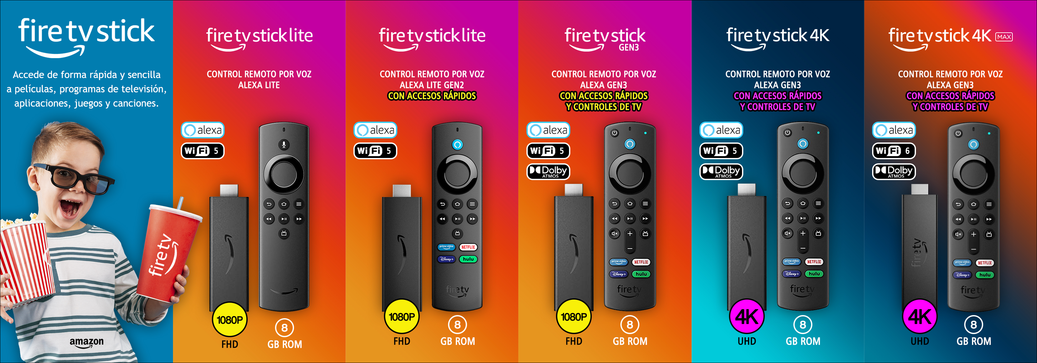 AMAZON FIRE TV STICK