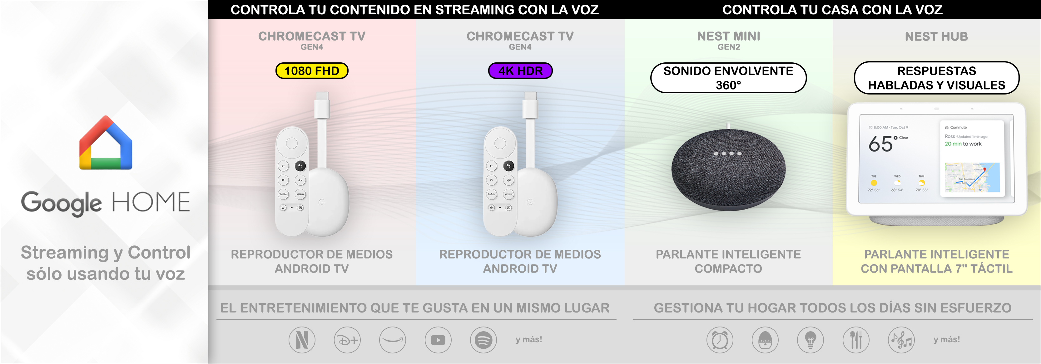 GOOGLE HOME CHROMECAST NEST