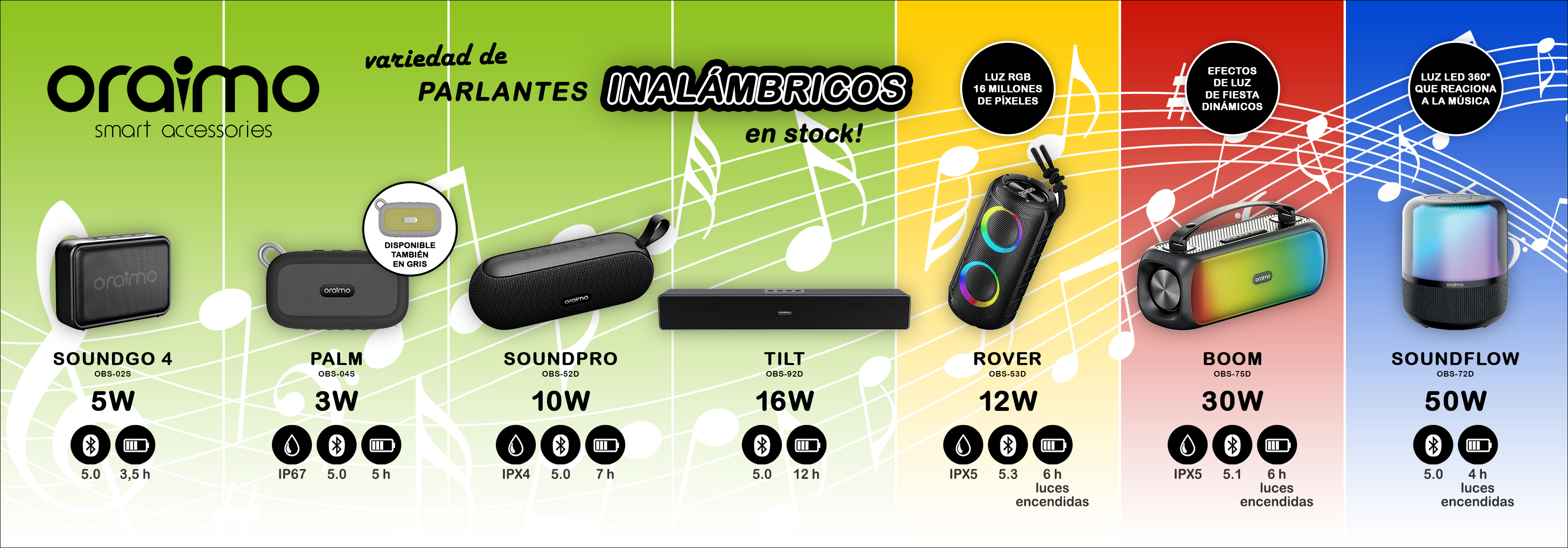 PARLANTES ORAIMO 
