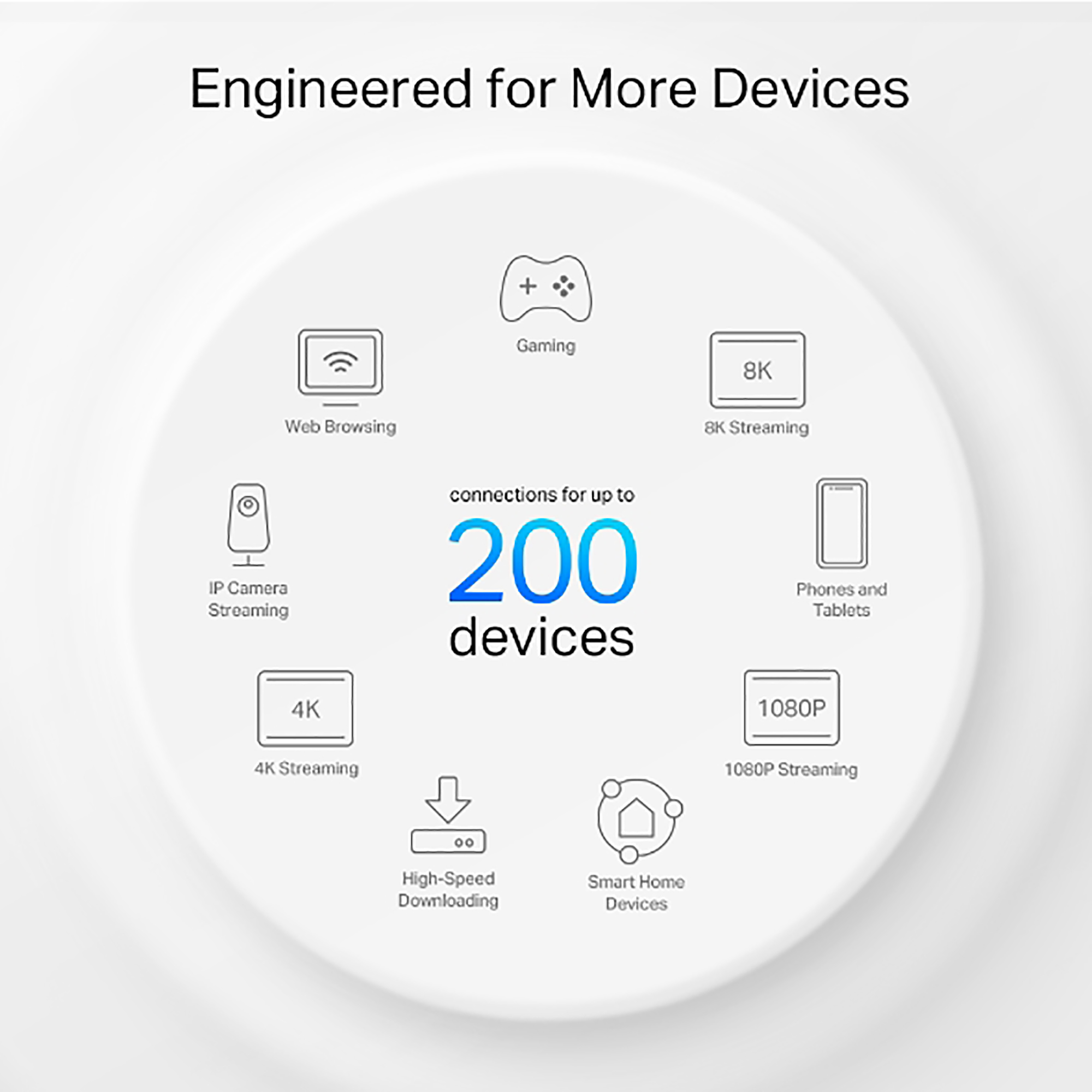 Access Point Tp-Link Deco X80 2,4ghz/5ghz Ax6000