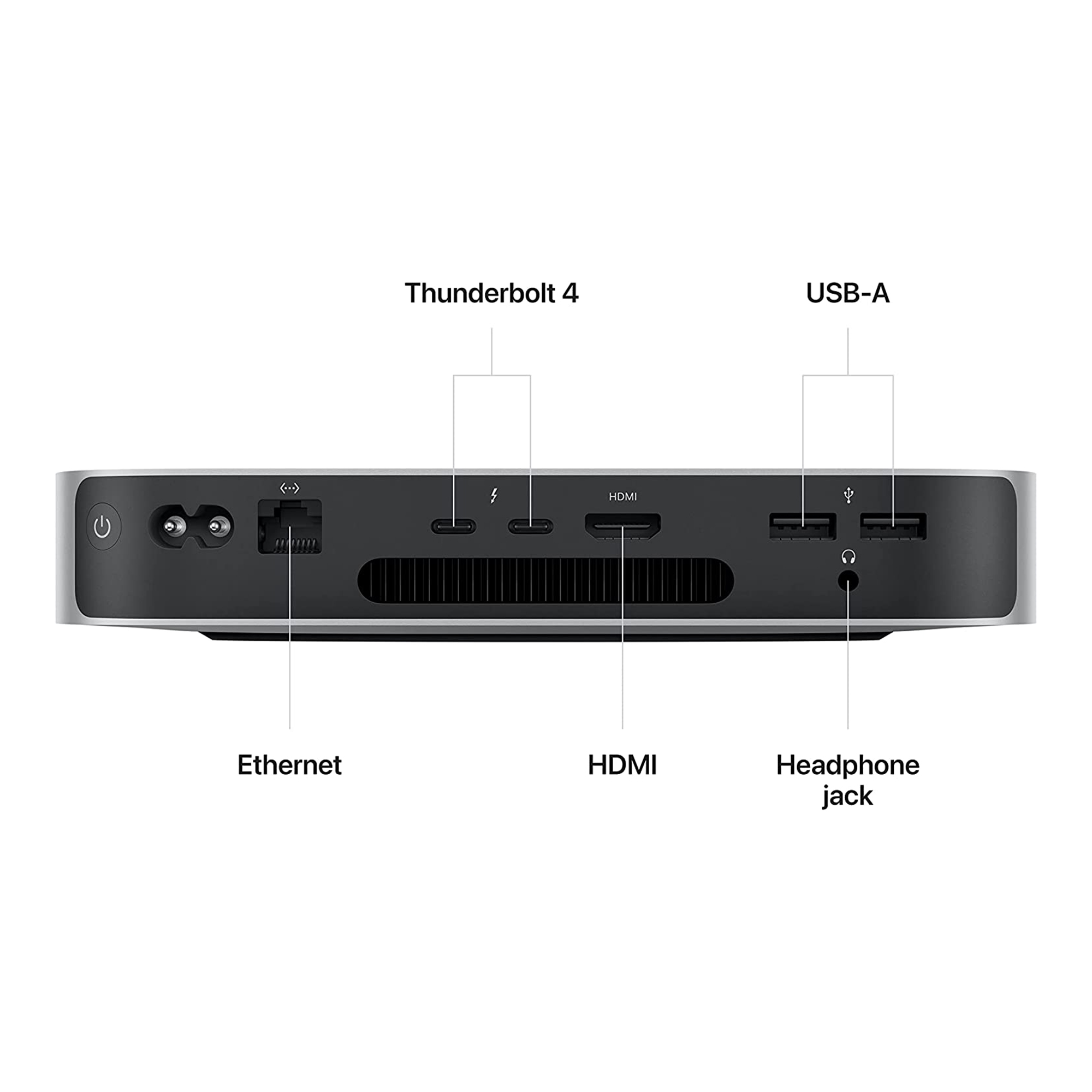 Mac Mini 2020 Apple M1 8core 8gb 512gb Mac