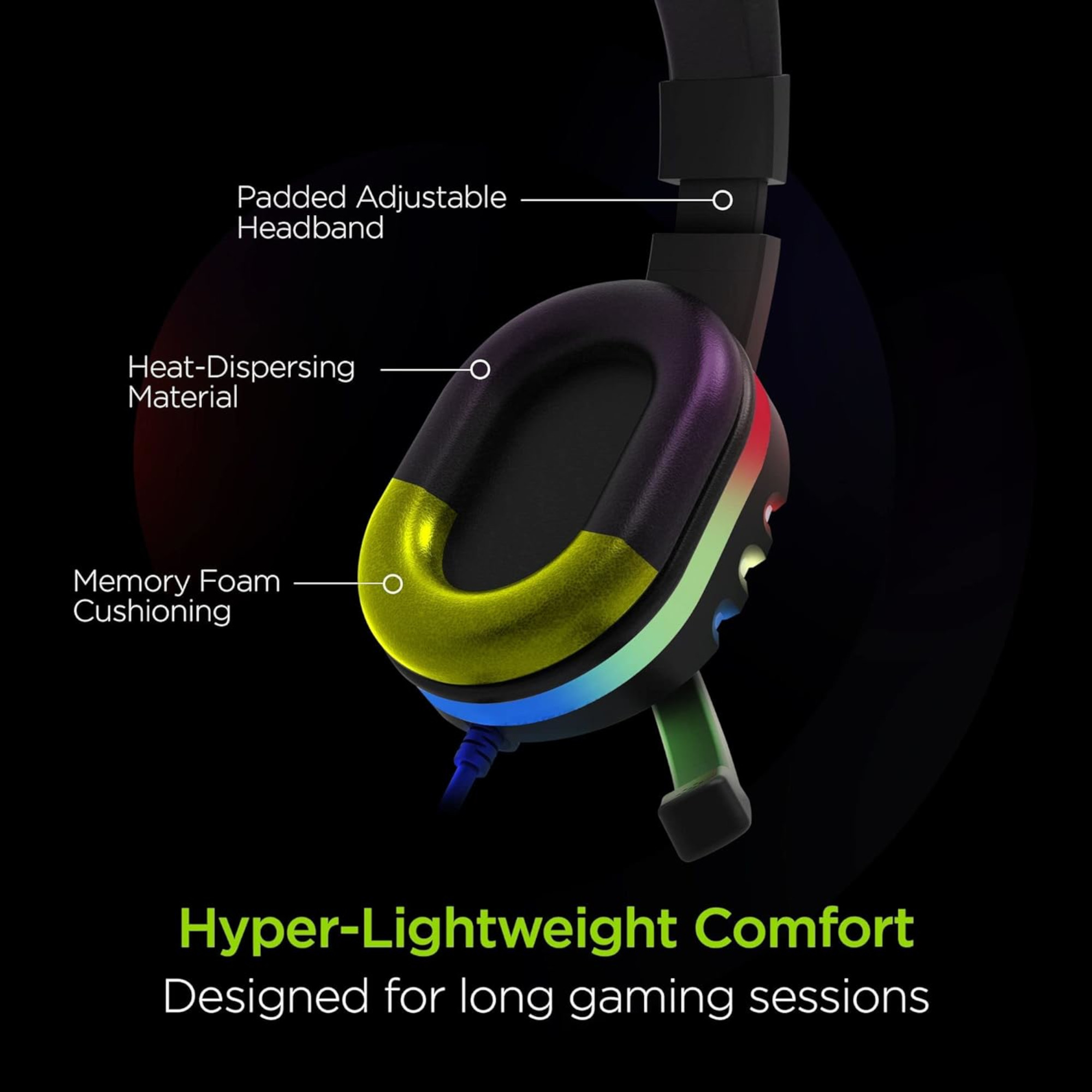 Auriculares Cableados Gaming Hypergear Estéreo 40mm 15537
