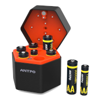 ANTPO8