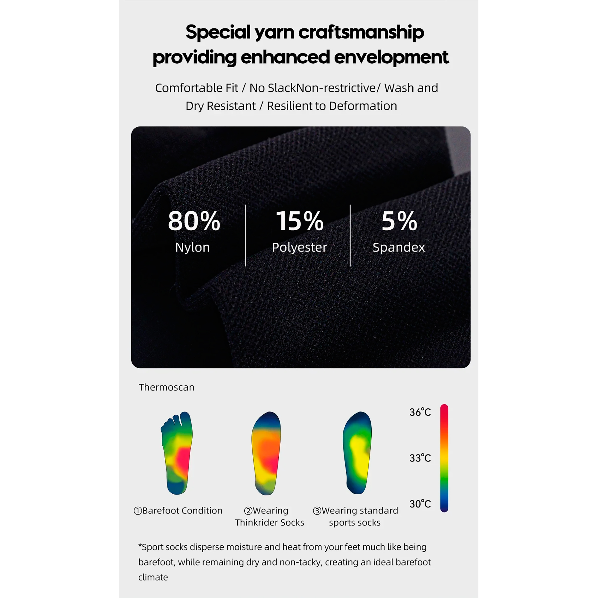 Medias Para Ciclismo Thinkrider Respirables Arco Y Talón Reforzados