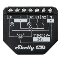 SHELLY2PMGEN3